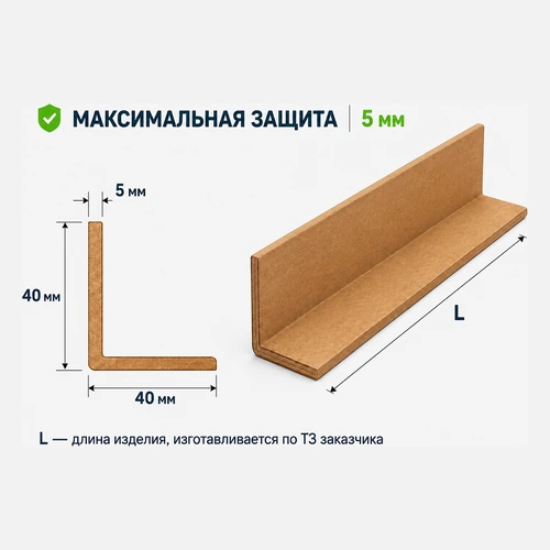 Уголок защитный картонный 40x40x5 мм